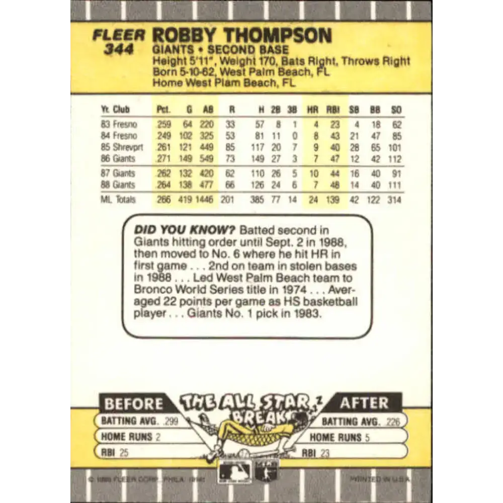 1989 Fleer #344 Robby Thompson EX Excellent San Francisco Giants Baseball Card - Baseball Card Single