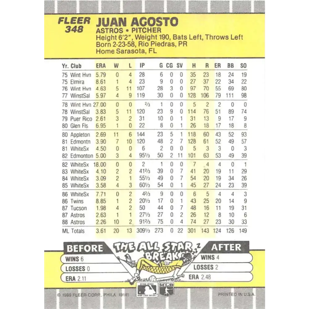 1989 Fleer #348 Juan Agosto EX Excellent Houston Astros Baseball Card - Baseball Card Single