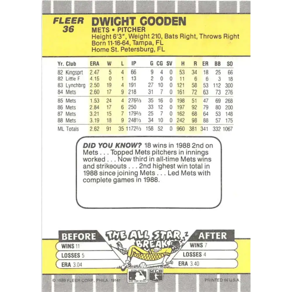 1989 Fleer #36 Dwight Gooden EX Excellent New York Mets Baseball Card - Baseball Card Single