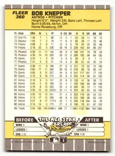 1989 Fleer Bob Knepper Houston Astros baseball card showing Bob Knepper Houston player