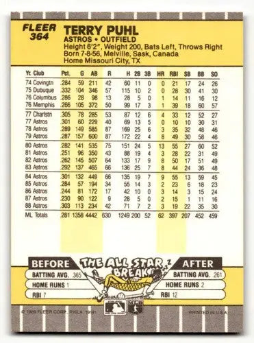 Back side of 1989 Fleer Terry Puhl Houston Astros baseball card with original gloss