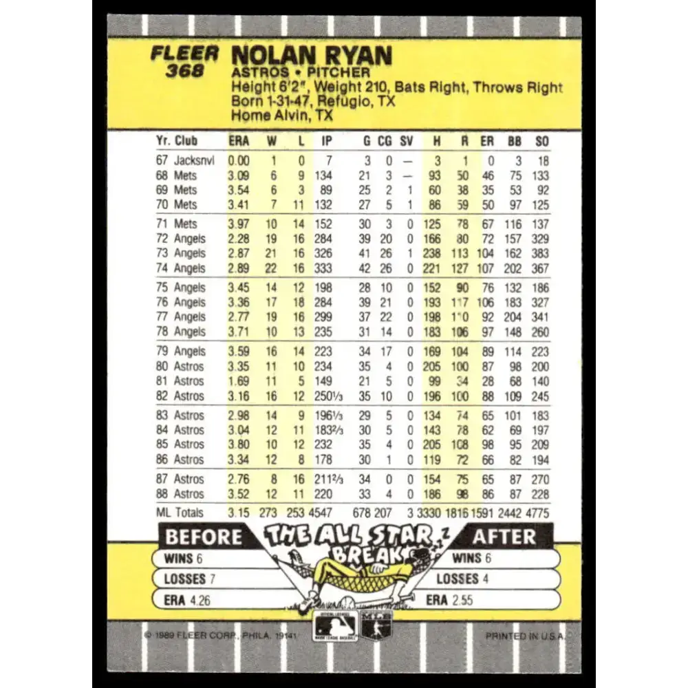 1989 Fleer #368 Nolan Ryan EX/NM Houston Astros Baseball Card - Baseball Card Single