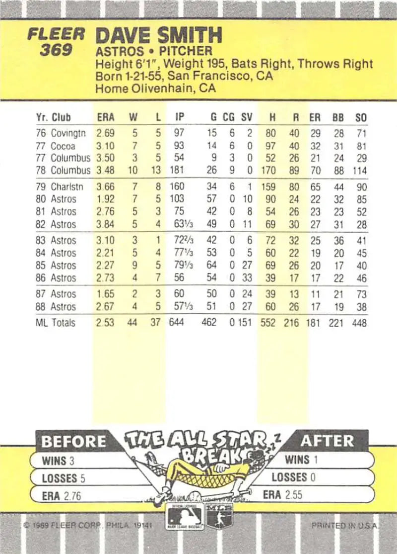 1989 Fleer #369 Dave Smith NM Near Mint Astros - Trading Cards