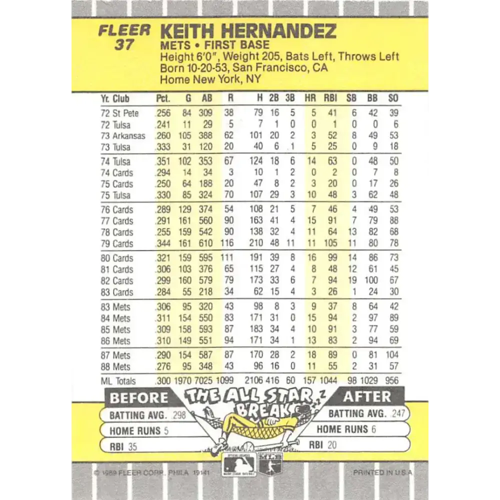 1989 Fleer #37 Keith Hernandez EX Excellent New York Mets Baseball Card - Baseball Card Single