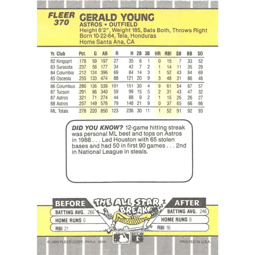 1989 Fleer #370 Gerald Young EX Excellent Houston Astros Baseball Card - Baseball Card Single