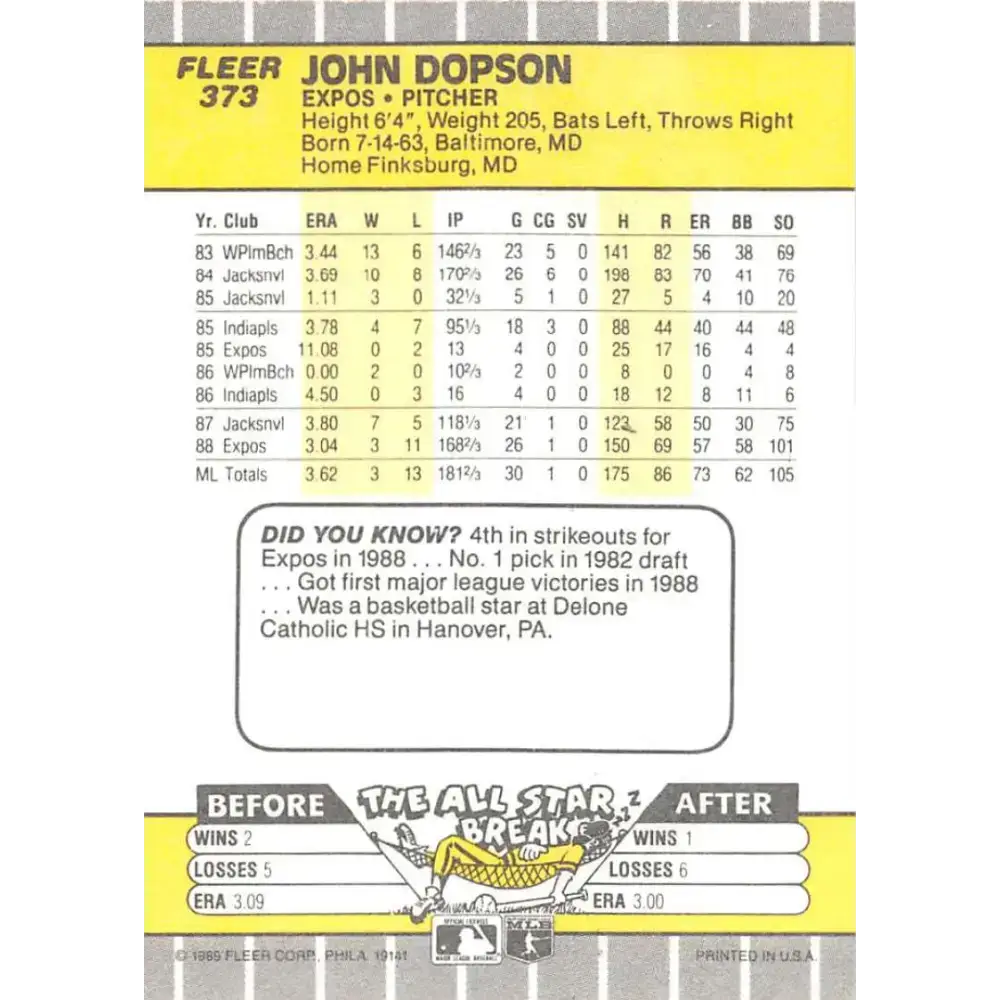 1989 Fleer #373 John Dopson EX Excellent RC Rookie Montreal Expos Baseball Card - Baseball Card Single