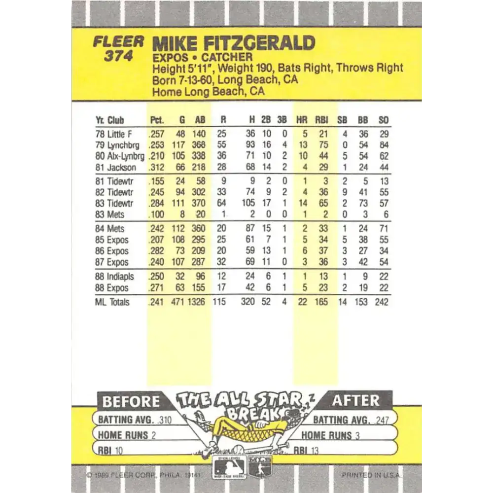 1989 Fleer #374 Mike Fitzgerald EX Excellent Montreal Expos Baseball Card - Baseball Card Single