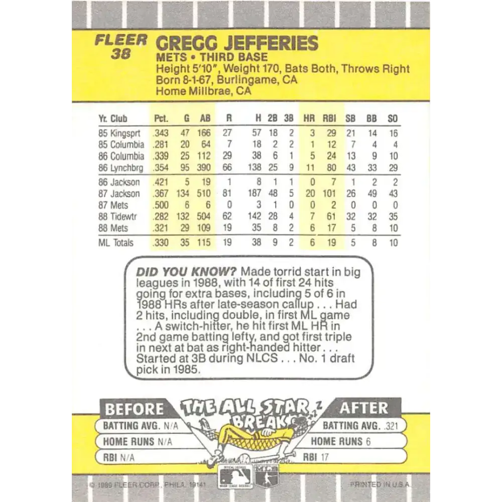 1989 Fleer #38 Gregg Jefferies EX Excellent New York Mets Baseball Card - Baseball Card Single