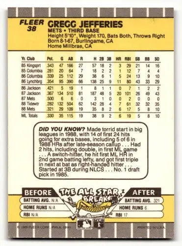 1989 Fleer Gregg Jefferies Mets baseball card with original gloss, Mets baseball cards