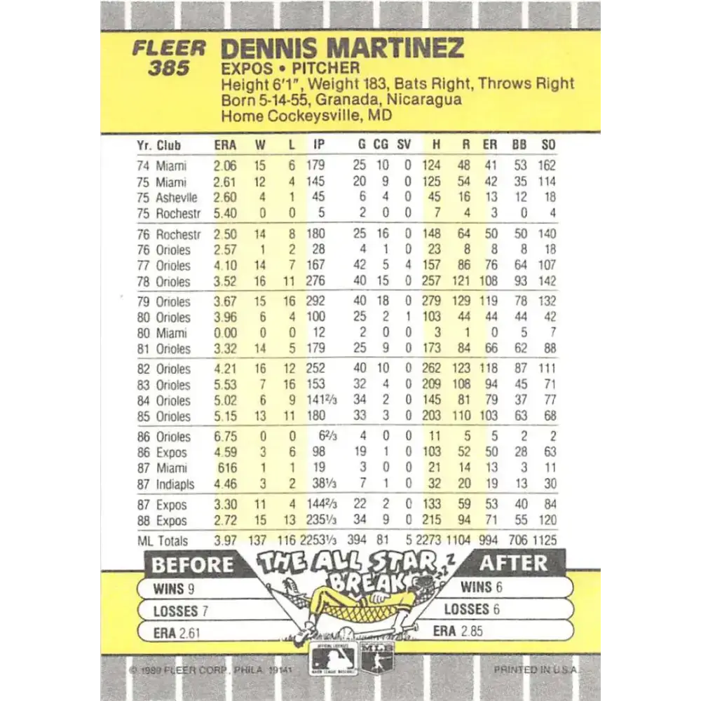 1989 Fleer #385 Dennis Martinez EX Excellent Montreal Expos Baseball Card - Baseball Card Single