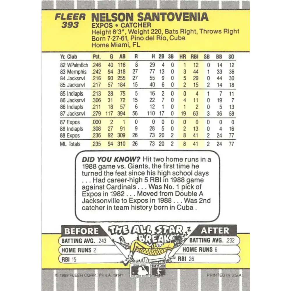 1989 Fleer #393 Nelson Santovenia EX Excellent Montreal Expos Baseball Card - Baseball Card Single