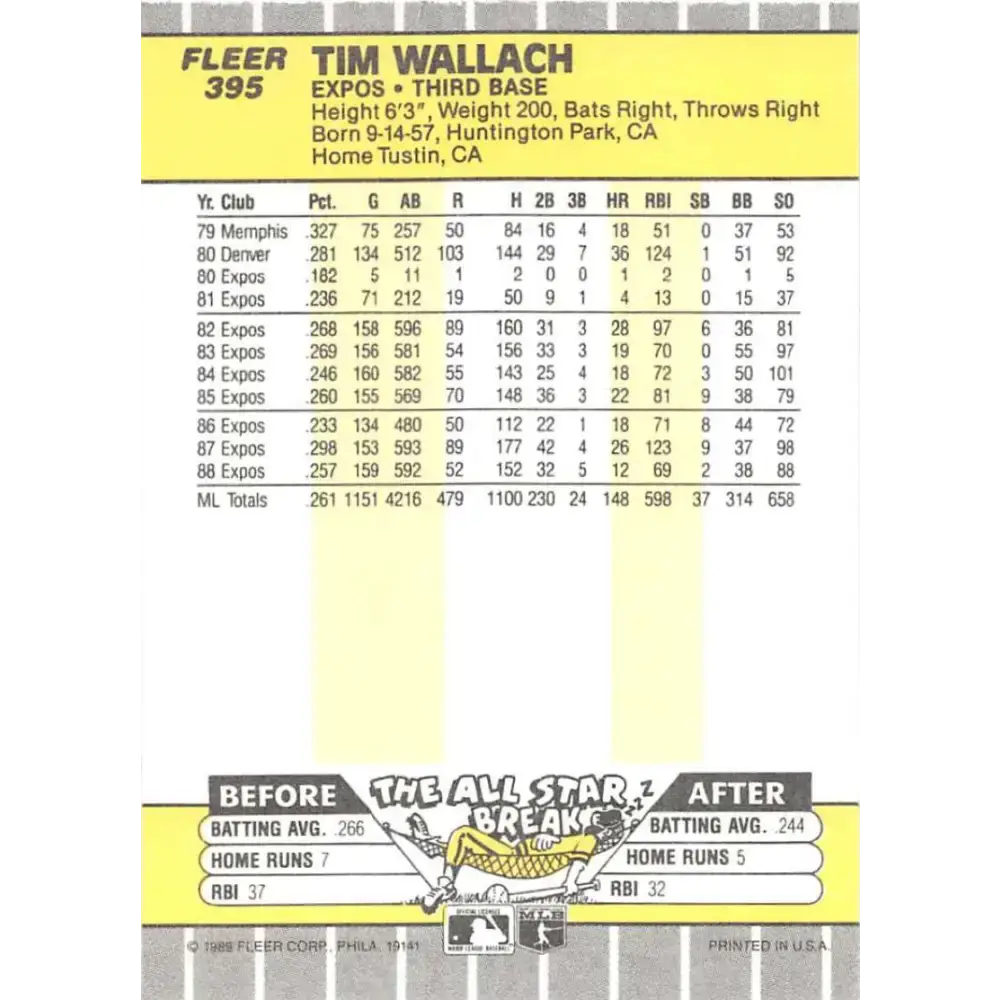 1989 Fleer #395 Tim Wallach EX Excellent Montreal Expos Baseball Card - Baseball Card Single