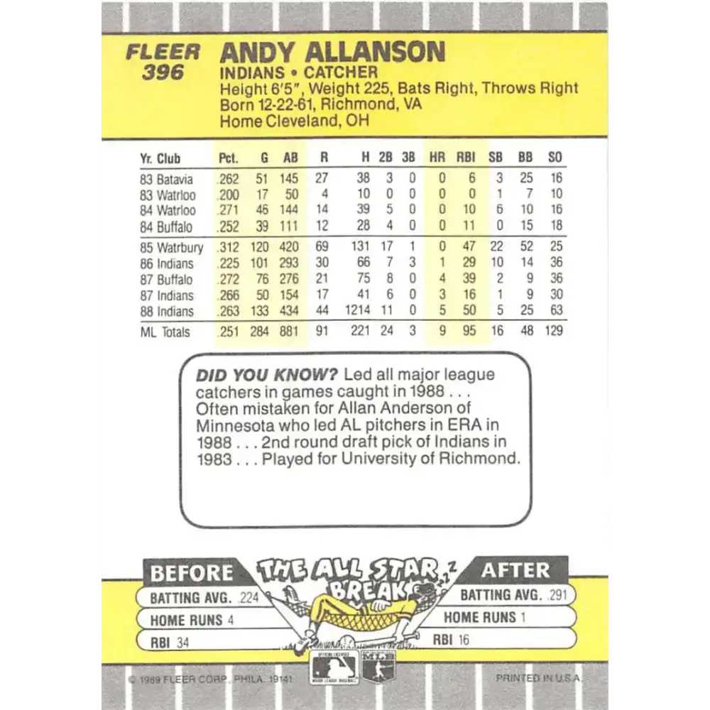 1989 Fleer #396 Andy Allanson EX Excellent Cleveland Indians Baseball Card - Baseball Card Single