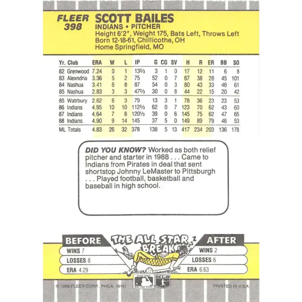 1989 Fleer #398 Scott Bailes EX Excellent Cleveland Indians Baseball Card - Baseball Card Single