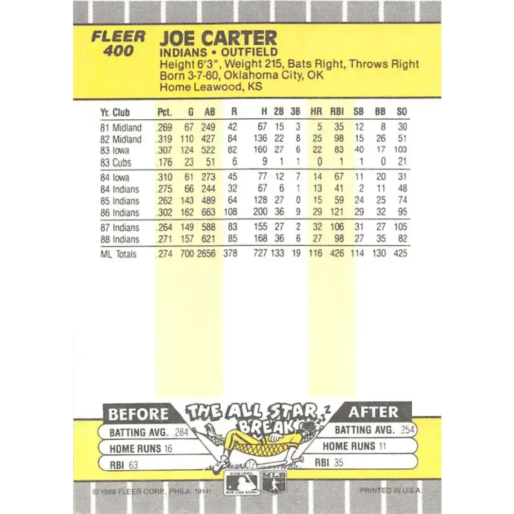 1989 Fleer #400 Joe Carter EX Excellent Cleveland Indians Baseball Card - Baseball Card Single