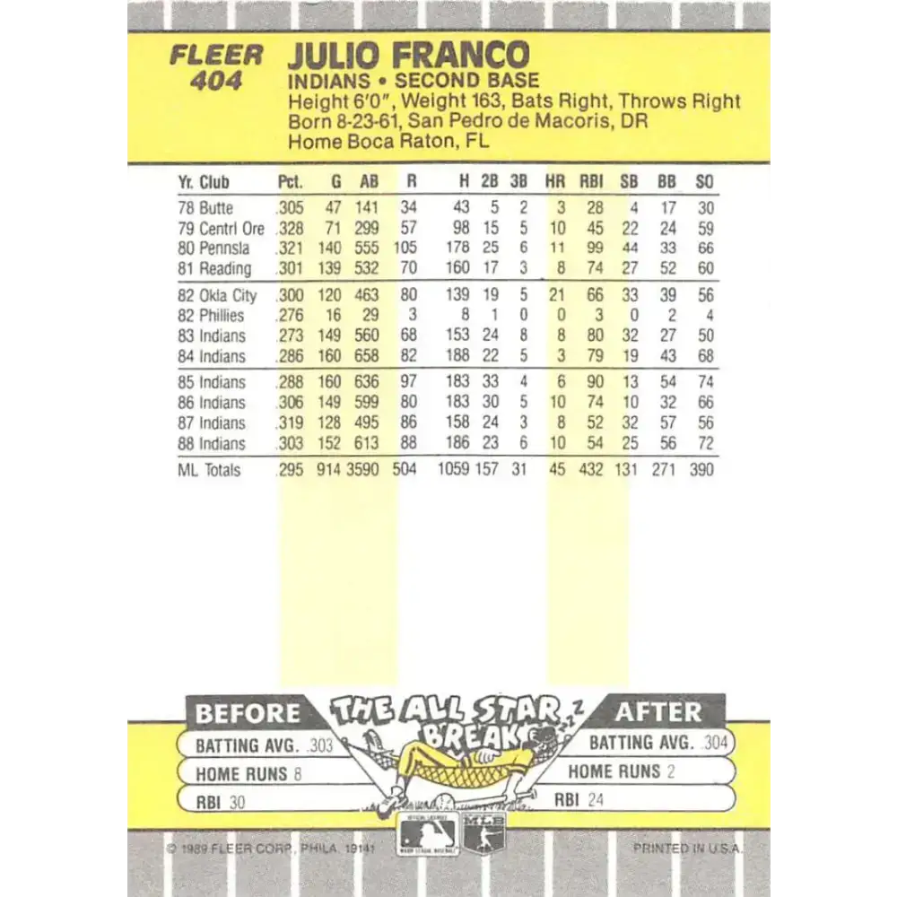 1989 Fleer #404 Julio Franco EX Excellent Cleveland Indians Baseball Card - Baseball Card Single