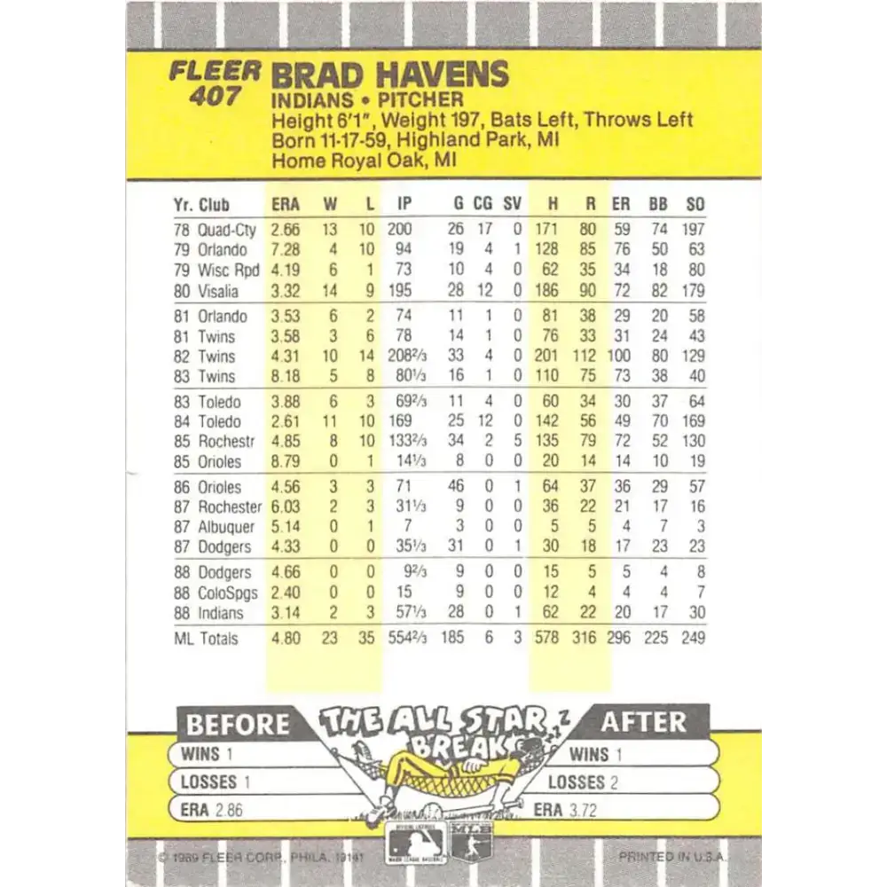 1989 Fleer #407 Brad Havens EX Excellent Cleveland Indians Baseball Card - Baseball Card Single