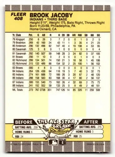Image of the back of 1989 Fleer Brook Jacoby Cleveland Indians baseball card with original gloss