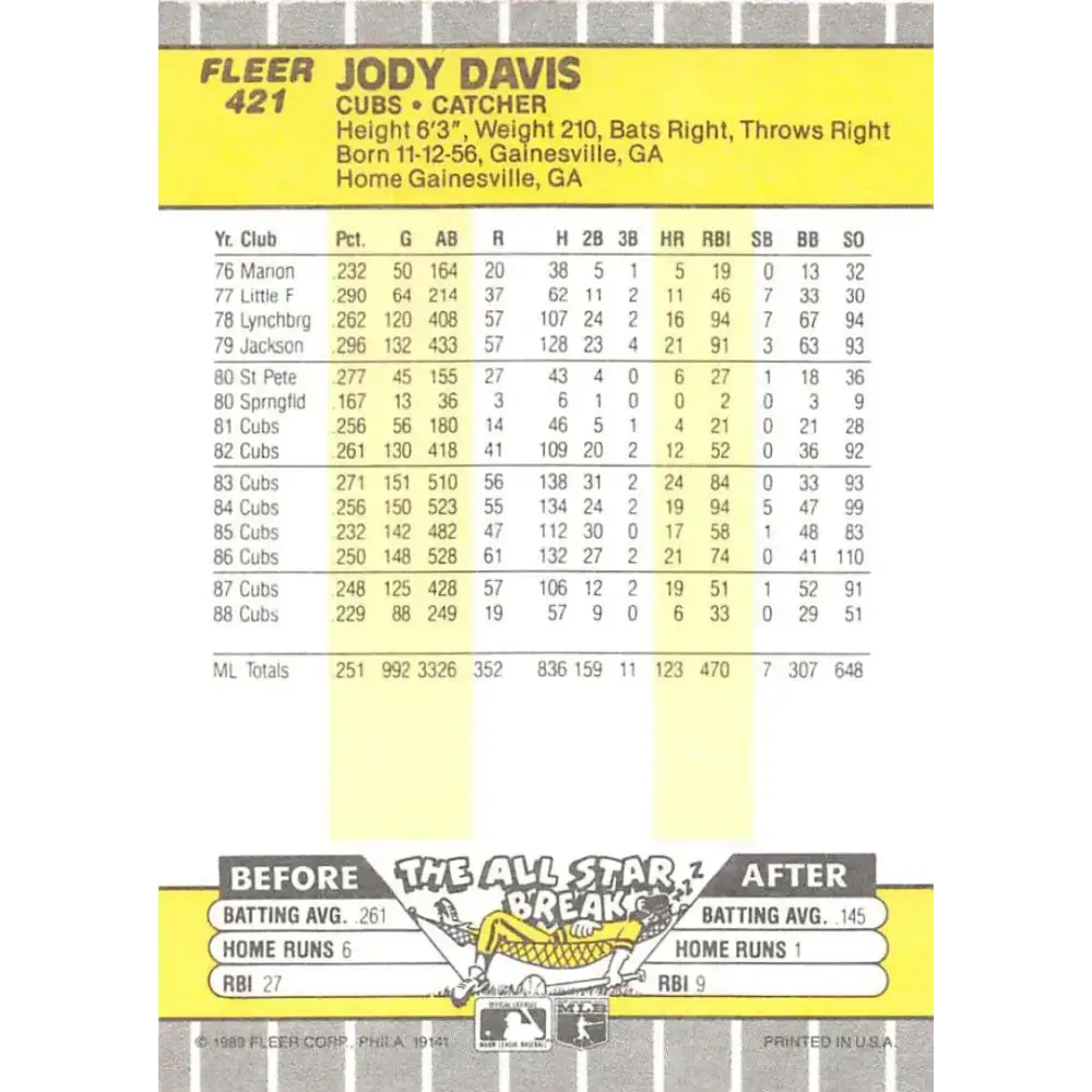 1989 Fleer #421 Jody Davis EX Excellent Chicago Cubs Baseball Card - Baseball Card Single