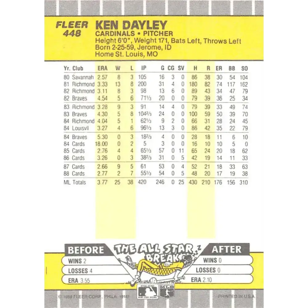 1989 Fleer #448 Ken Dayley EX Excellent St. Louis Cardinals Baseball Card - Baseball Card Single