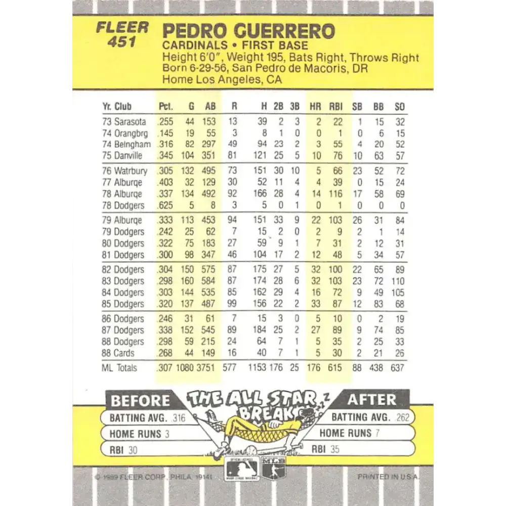 1989 Fleer #451 Pedro Guerrero EX Excellent St. Louis Cardinals Baseball Card - Baseball Card Single