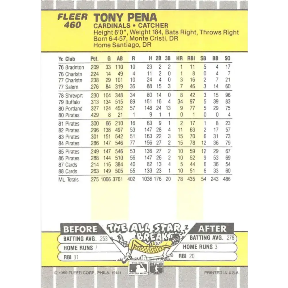 1989 Fleer #460 Tony Pena EX Excellent St. Louis Cardinals Baseball Card - Baseball Card Single