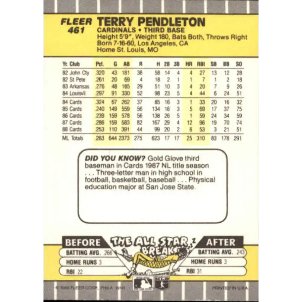 1989 Fleer #461 Terry Pendleton EX Excellent St. Louis Cardinals Baseball Card