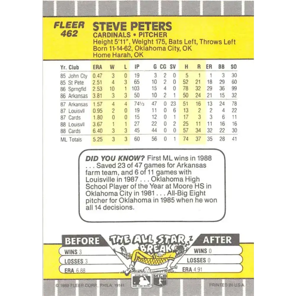 1989 Fleer #462 Steve Peters EX Excellent St. Louis Cardinals Baseball Card - Baseball Card Single
