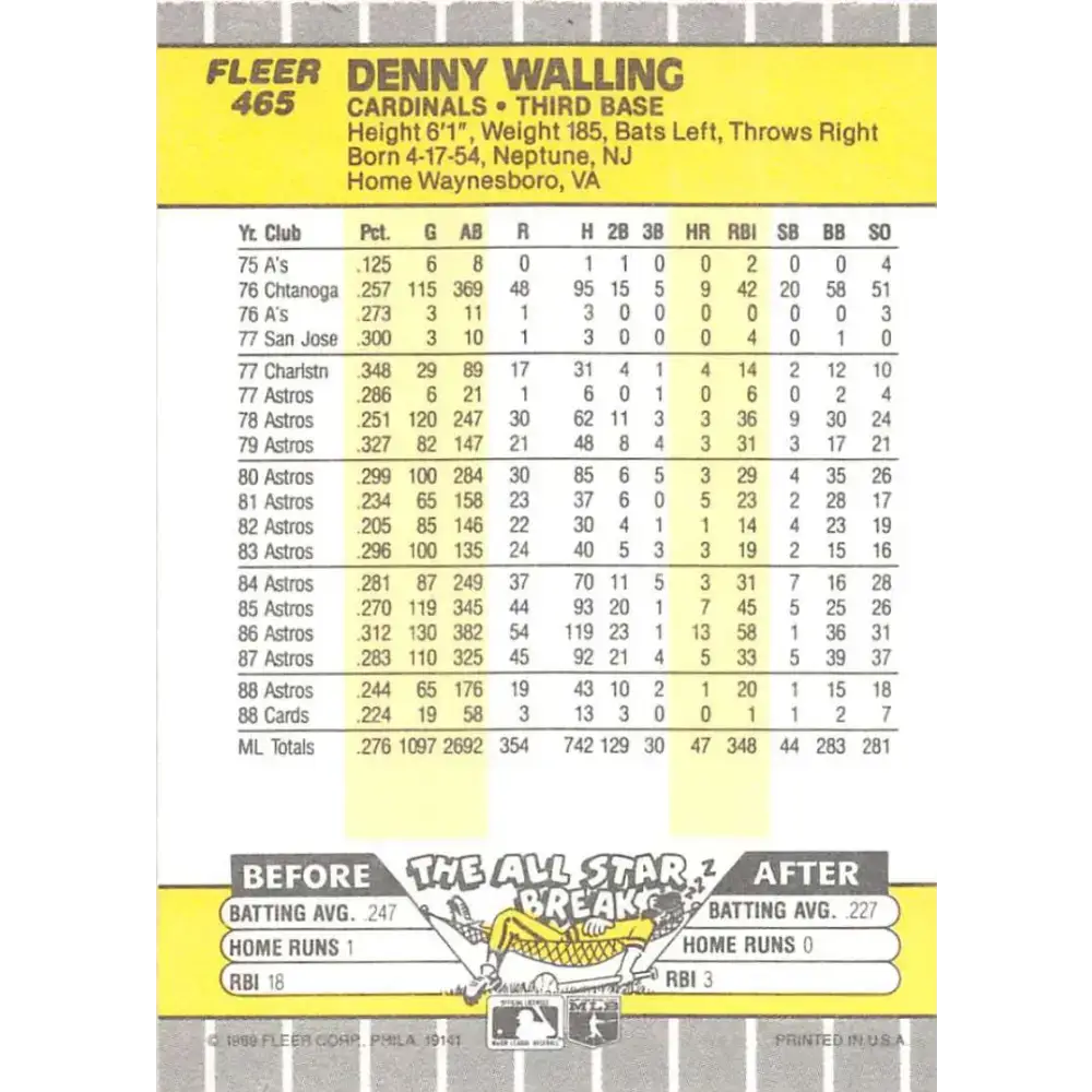 1989 Fleer #465 Denny Walling EX Excellent St. Louis Cardinals Baseball Card