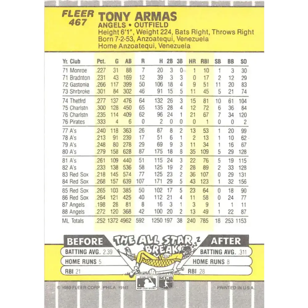 1989 Fleer #467 Tony Armas EX Excellent California Angels Baseball Card - Baseball Card Single