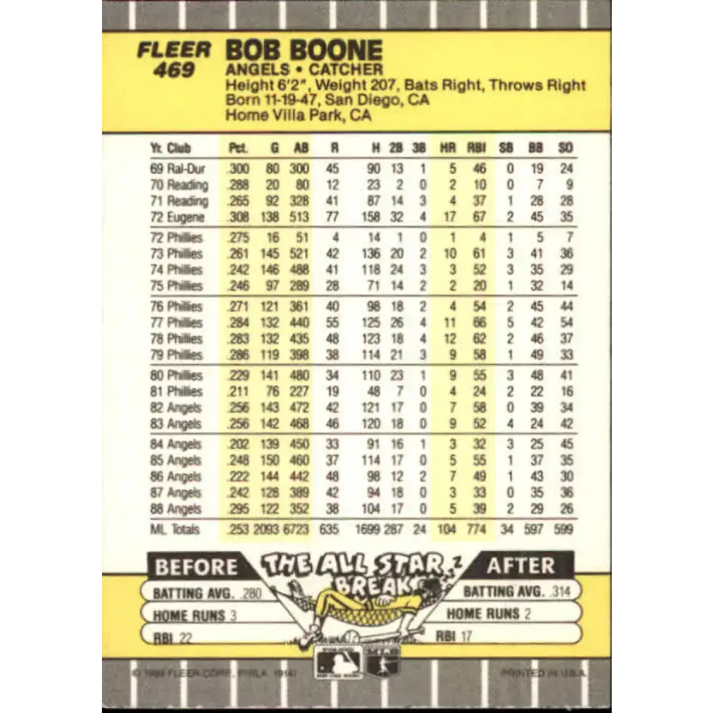 1989 Fleer #469 Bob Boone EX Excellent California Angels Baseball Card - Baseball Card Single