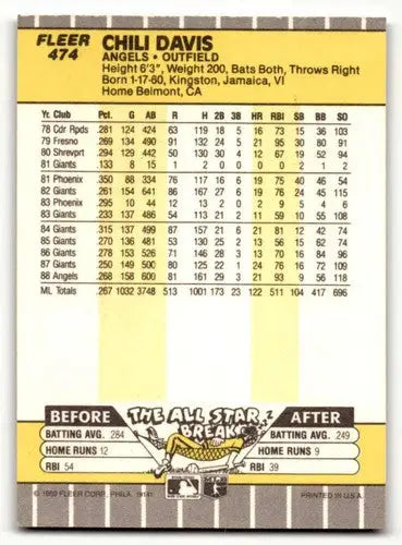 Original gloss Chili Davis California baseball card from 1989 Fleer set featuring Davis California Angels