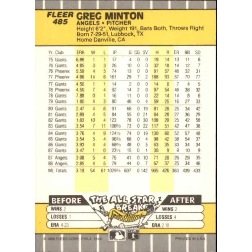 1989 Fleer #485 Greg Minton EX Excellent California Angels Baseball Card - Baseball Card Single