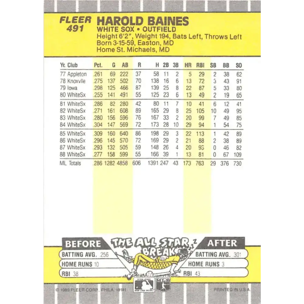 1989 Fleer #491 Harold Baines EX Excellent Chicago White Sox Baseball Card - Baseball Card Single