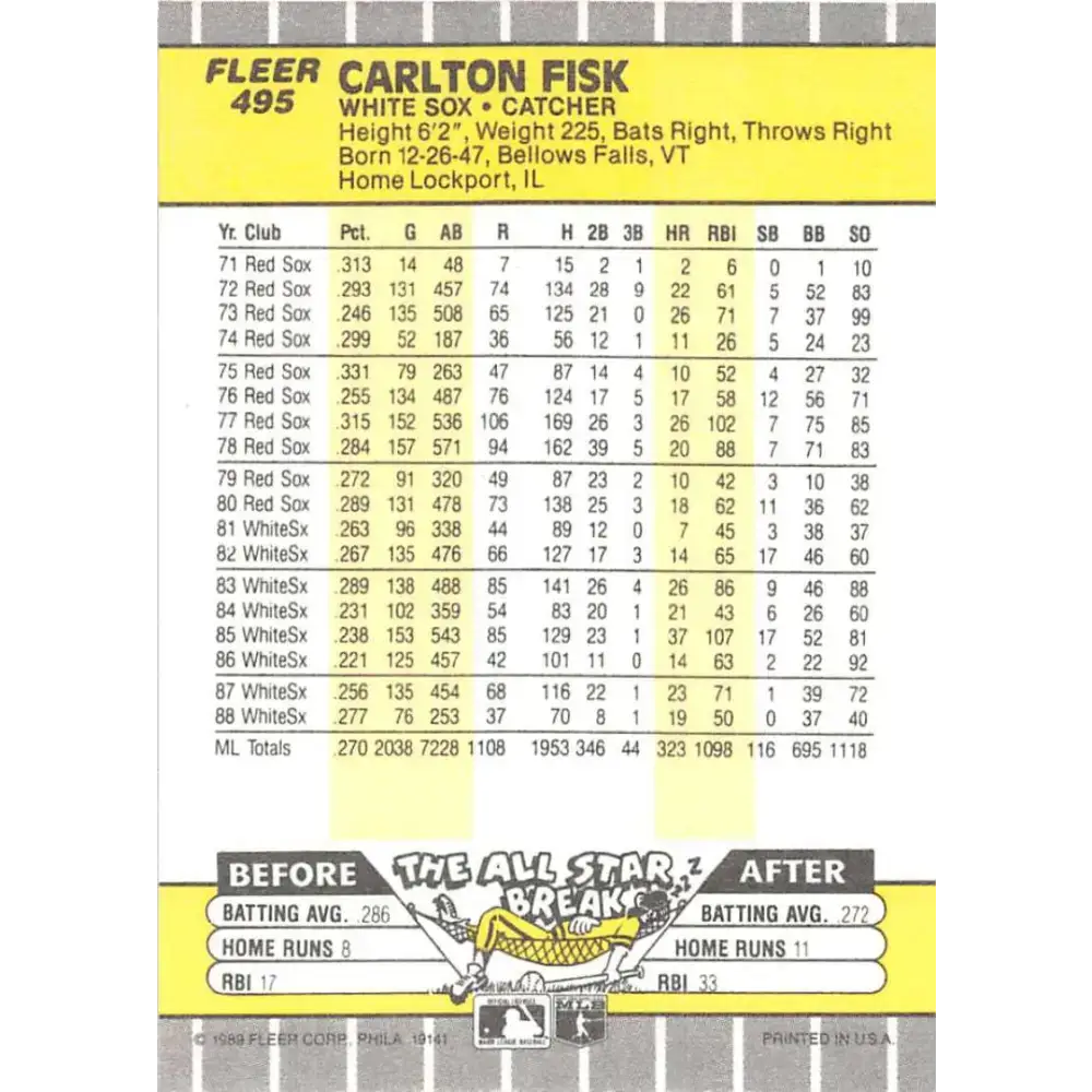 1989 Fleer #495 Carlton Fisk EX Excellent Chicago White Sox Baseball Card - Baseball Card Single