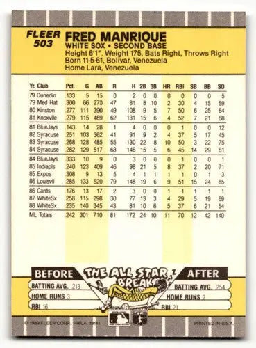 Baseball card back with original gloss from 1989 Fleer Fred Manrique Chicago White Sox