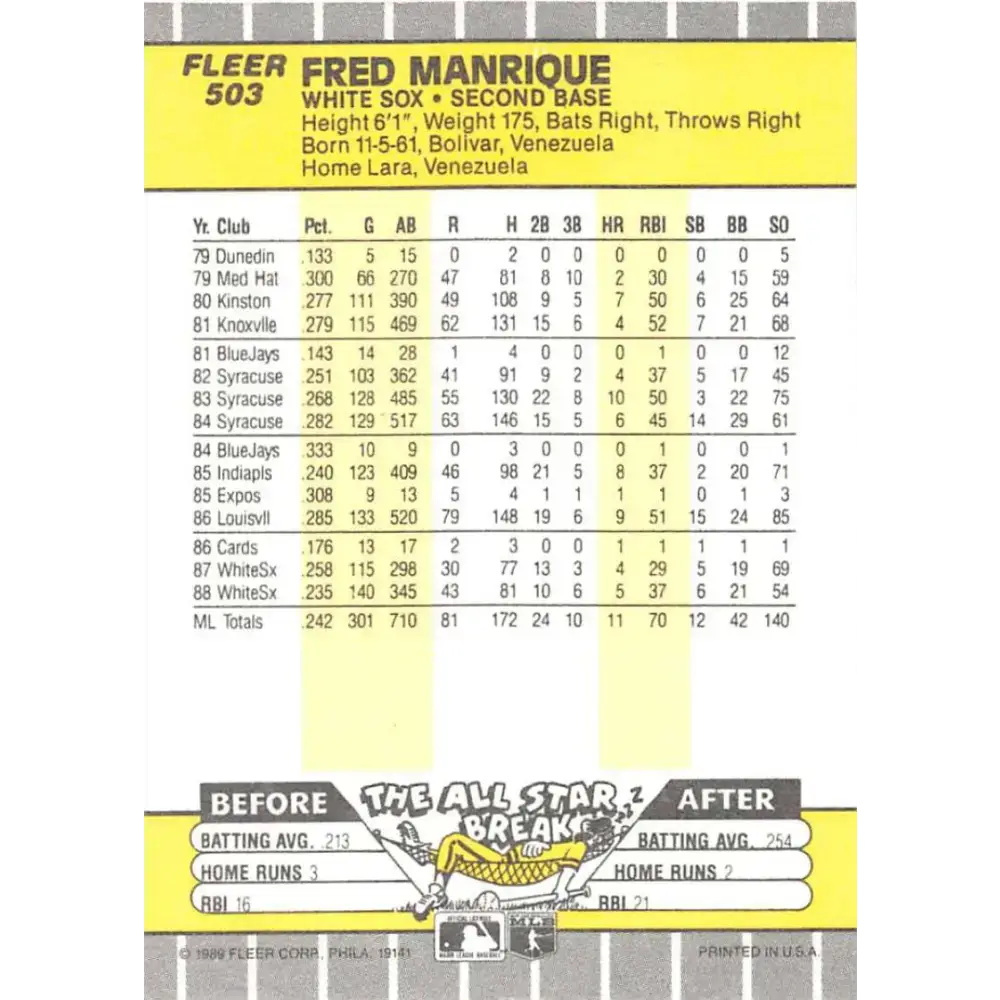 1989 Fleer #503 Fred Manrique EX Excellent Chicago White Sox Baseball Card - Baseball Card Single