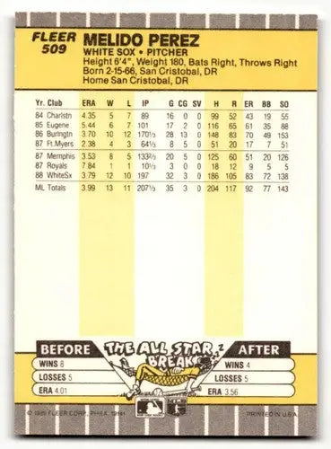 Back of 1989 Fleer Melido Perez Chicago White Sox baseball card showing original gloss
