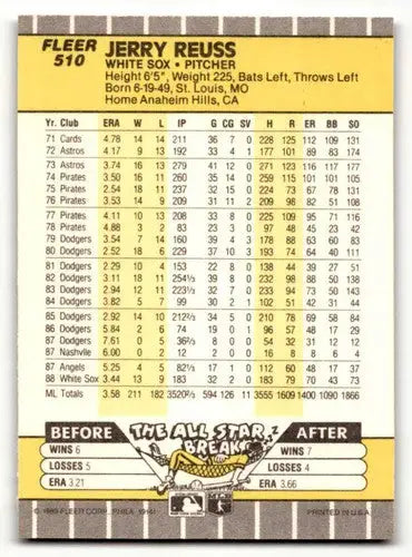 Original gloss Jerry Reuss Chicago White Sox baseball card 1989 Fleer #510
