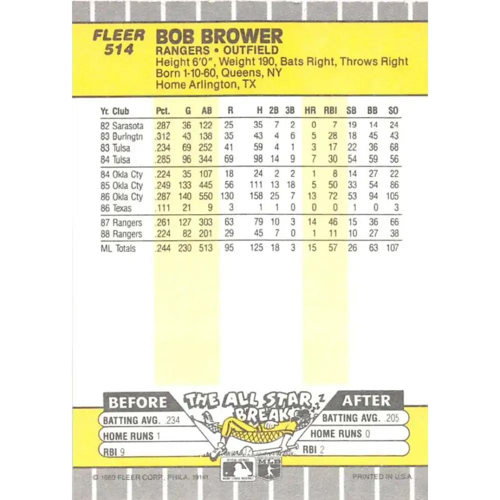 1989 Fleer #514 Bob Brower EX Excellent Texas Rangers Baseball Card - Baseball Card Single