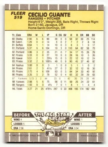 Cecilio Guante Texas baseball card from 1989 Fleer #519 featuring Cecilio Guante