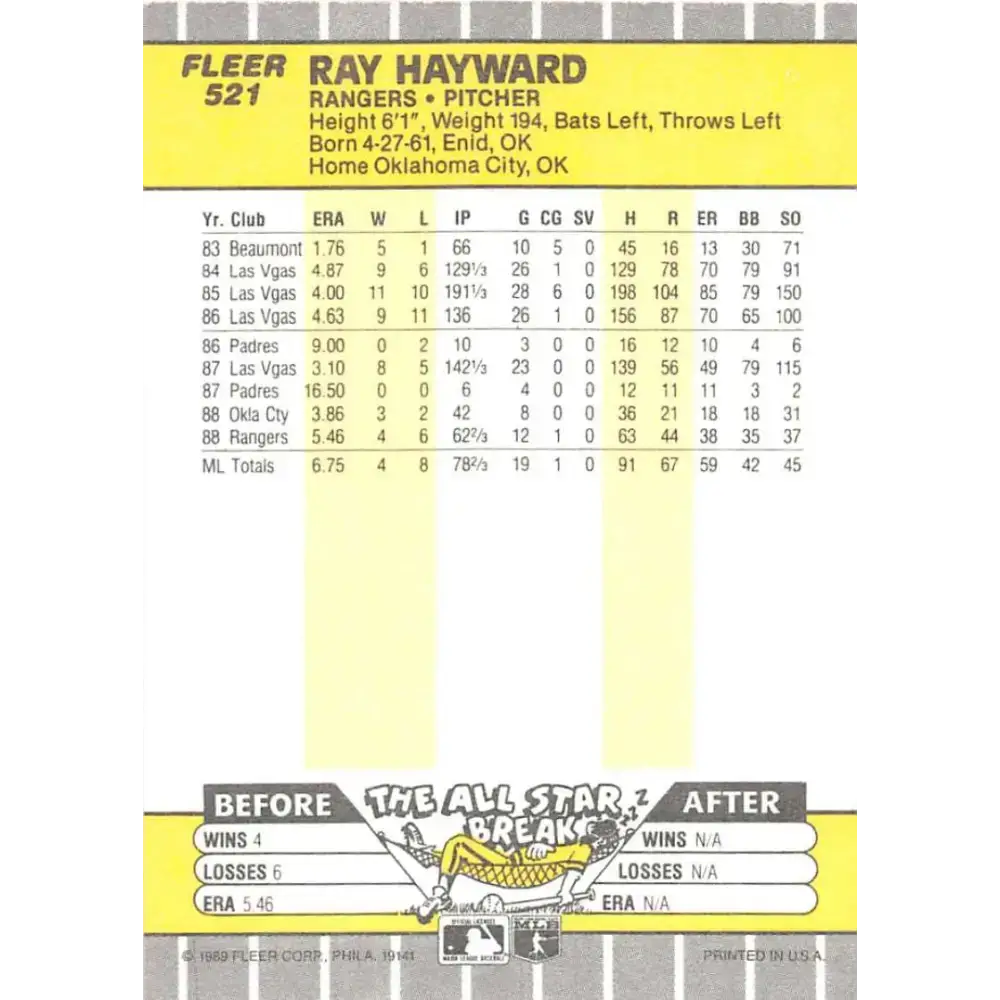 1989 Fleer #521 Ray Hayward EX Excellent Texas Rangers Baseball Card - Baseball Card Single