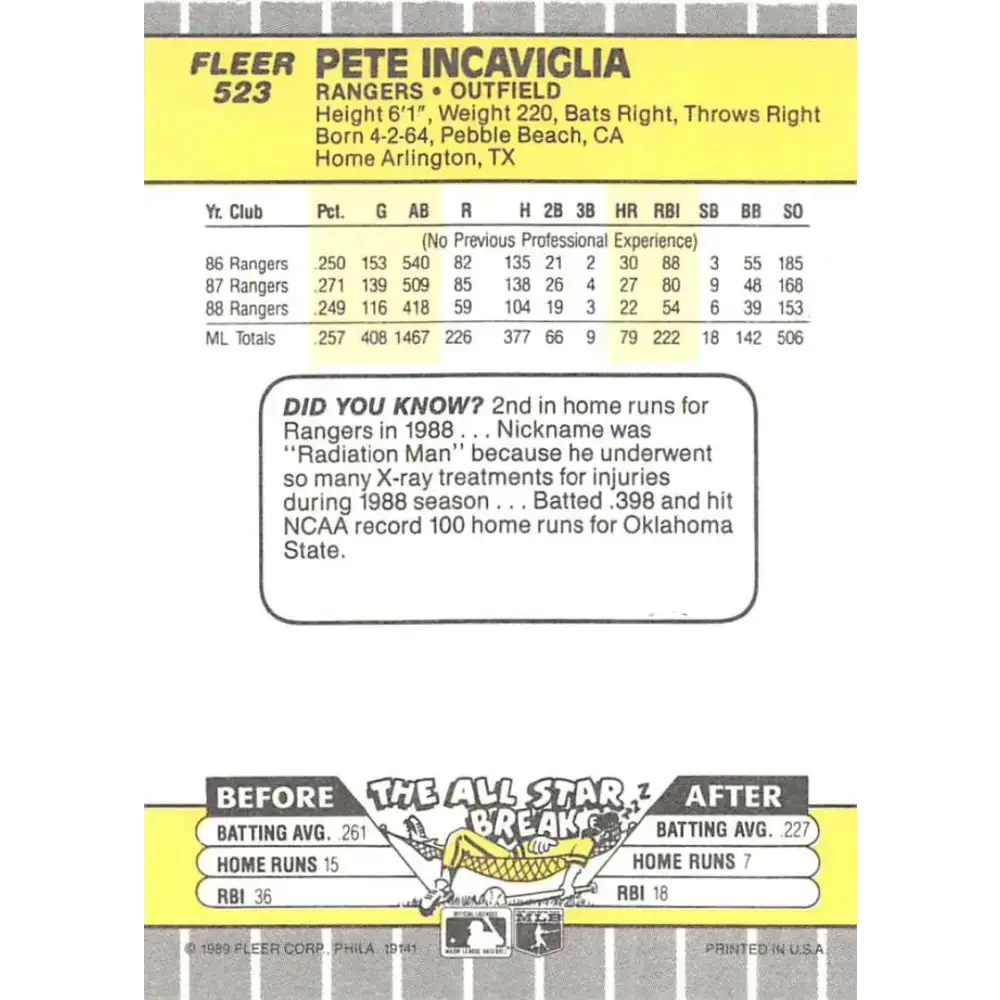 1989 Fleer #523 Pete Incaviglia EX Excellent Texas Rangers Baseball Card - Baseball Card Single