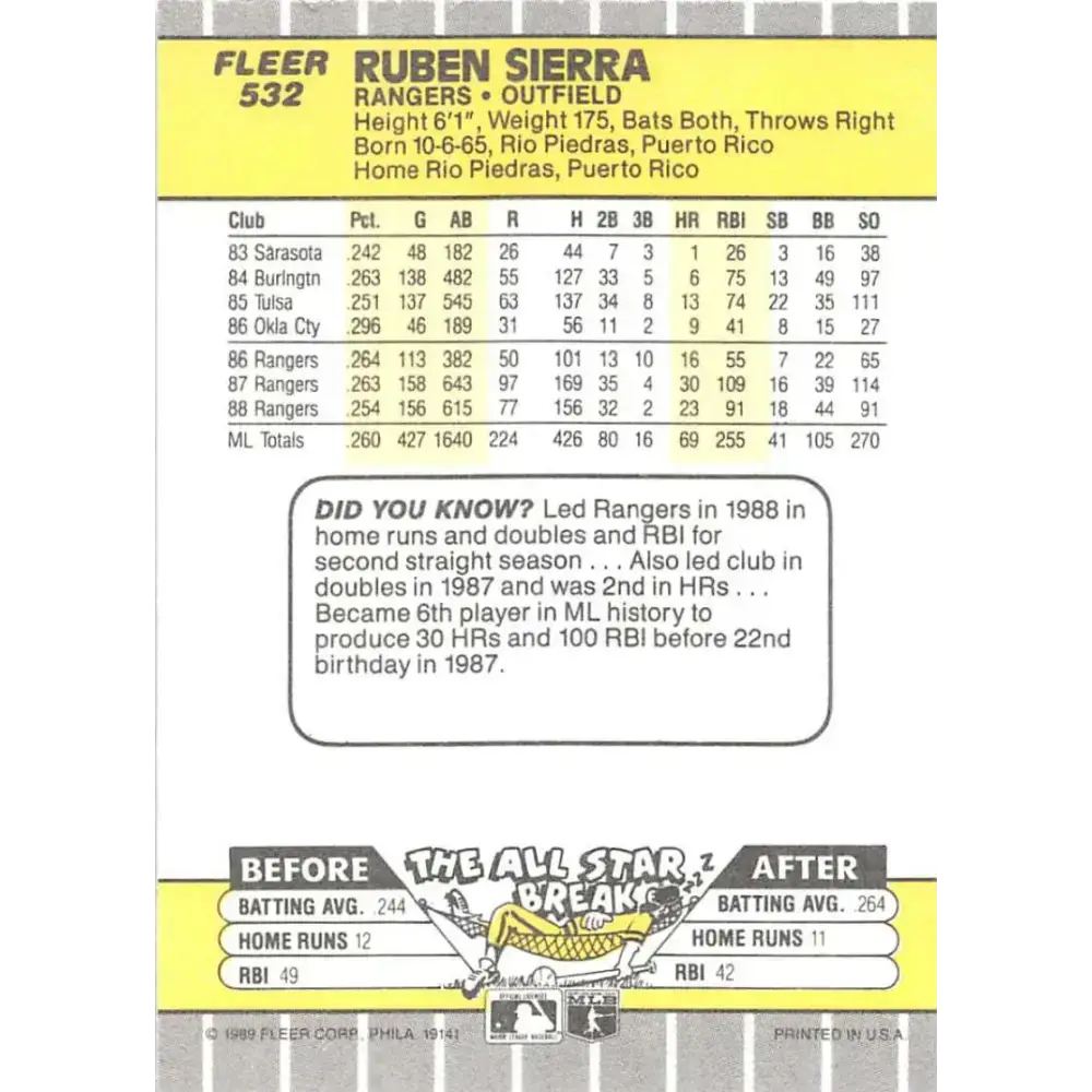 1989 Fleer #532 Ruben Sierra EX Excellent Texas Rangers Baseball Card - Baseball Card Single