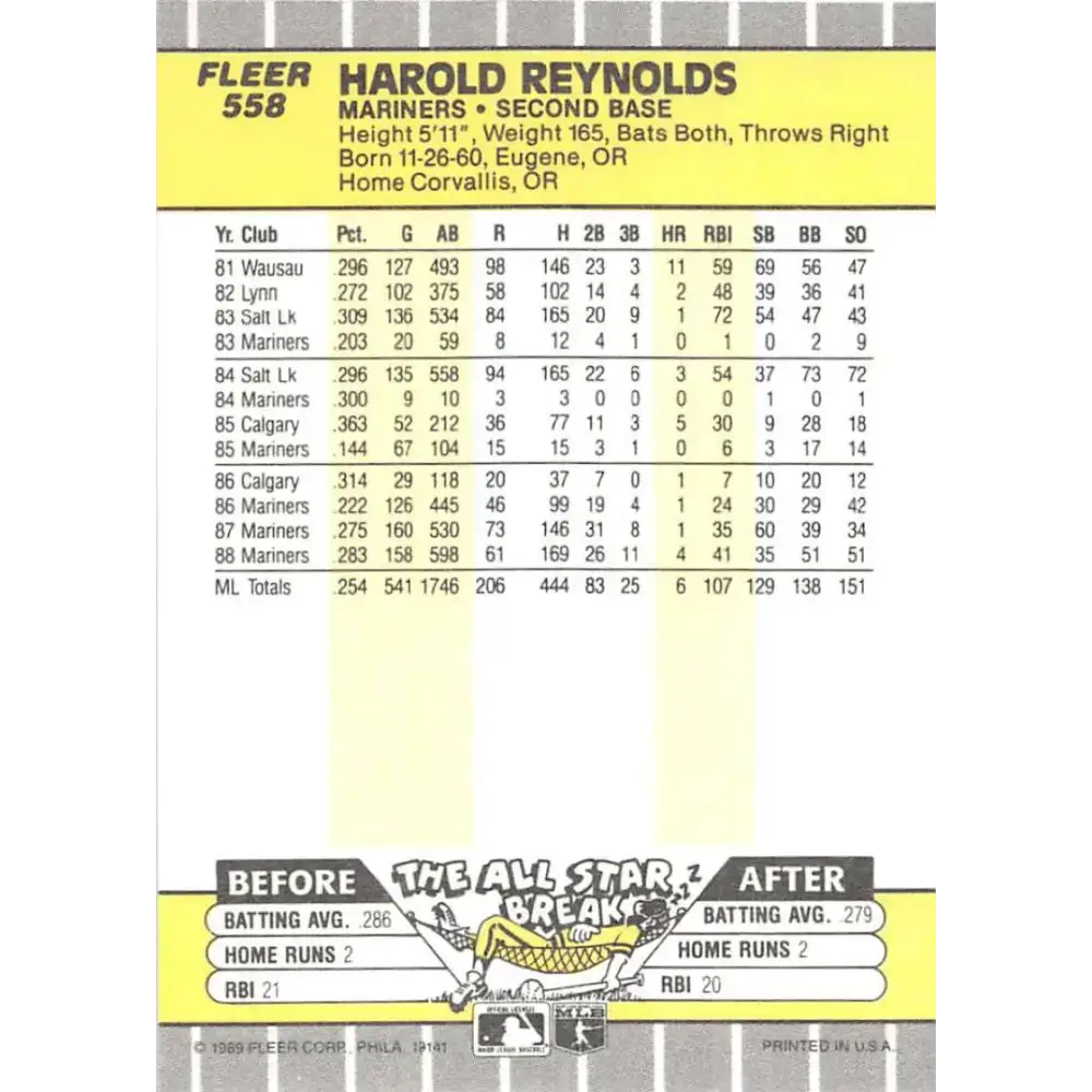 1989 Fleer #558 Harold Reynolds EX Excellent Seattle Mariners Baseball Card - Baseball Card Single