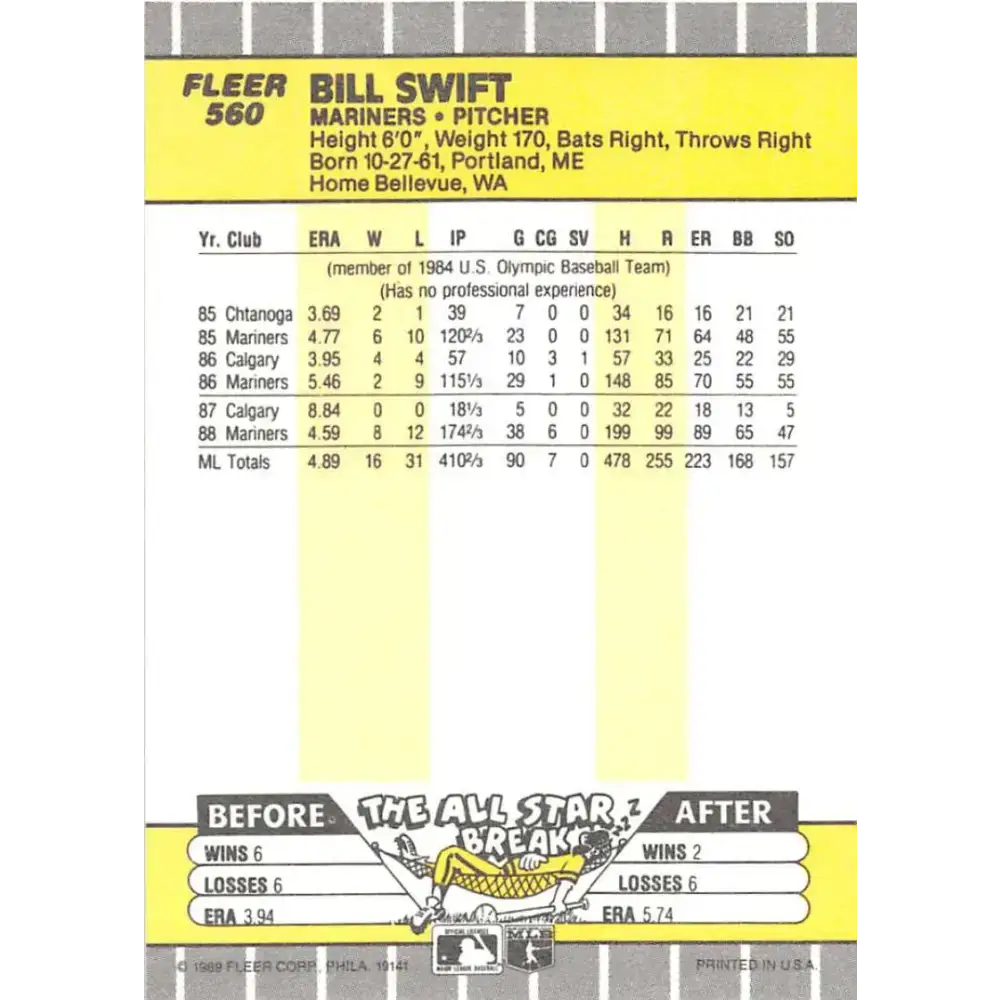 1989 Fleer #560 Bill Swift EX Excellent Seattle Mariners Baseball Card