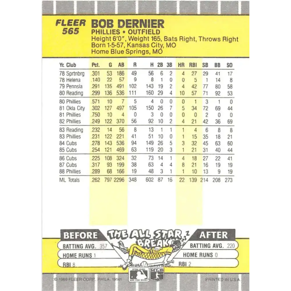 1989 Fleer #565 Bob Dernier EX Excellent Philadelphia Phillies Baseball Card - Baseball Card Single