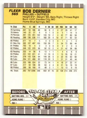 Original gloss 1989 Fleer Bob Dernier Philadelphia Phillies baseball card ID60651