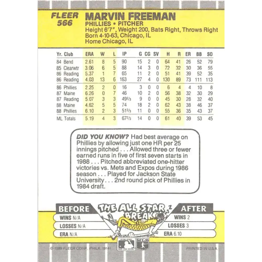 1989 Fleer #566 Marvin Freeman EX Excellent Philadelphia Phillies Baseball Card - Baseball Card Single