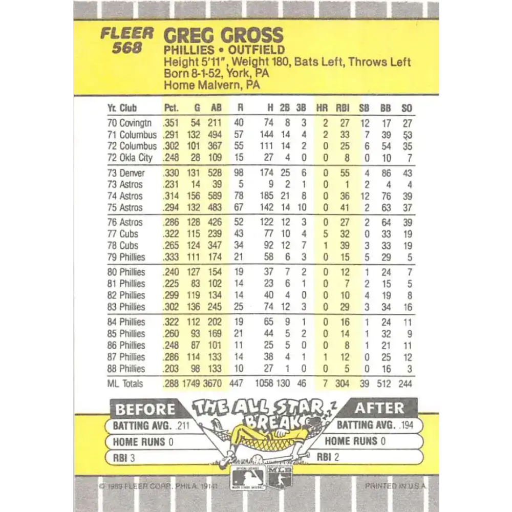 1989 Fleer #568 Greg Gross EX Excellent Philadelphia Phillies Baseball Card - Baseball Card Single